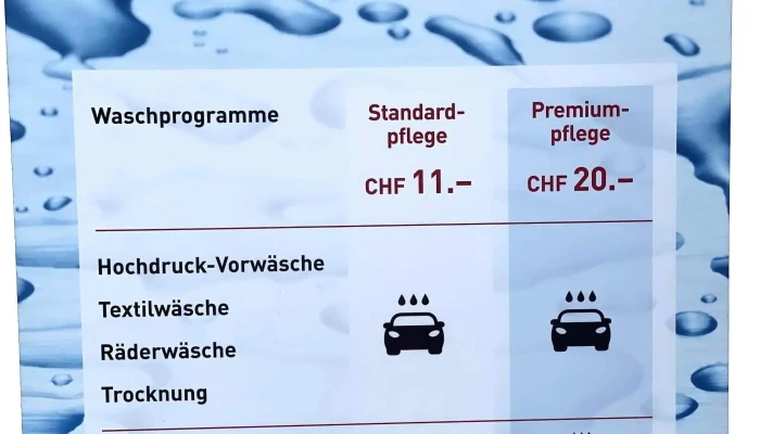 Migrol Service mit Shell-Treibstoff - Birsfelden